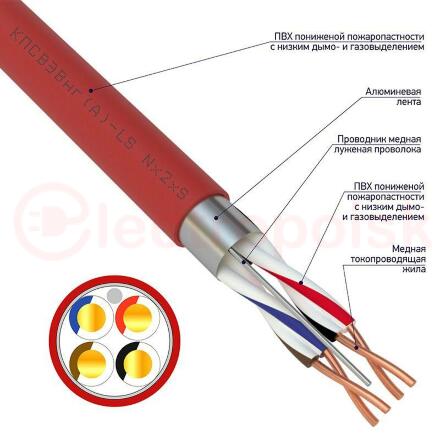 Кабель для пожарной сигнализации КПСВЭВнг(А)-LS 2x2x1,00 кв.мм, 200 м