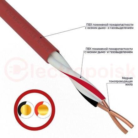 Кабель для пожарной сигнализации КПСВВнг(А)-LS 1x2x1,00 кв.мм, 200 м