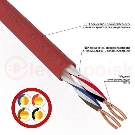 Кабель для пожарной сигнализации КПСВВнг(А)-LS 2x2x0,75 кв.мм, 200 м