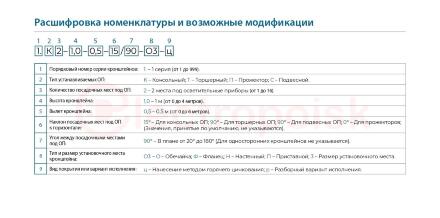 Кронштейн ТАНС.41.587.000 (1.К1-1,5-1,5-Ф9-ц)